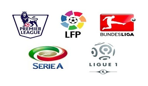 经典表现 经典表现